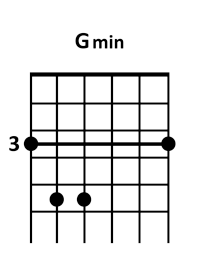 draw 1 - G minor Chord